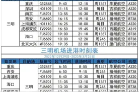 确定了！三明至西安航线恢复！海口航线加密至每天一班！图片