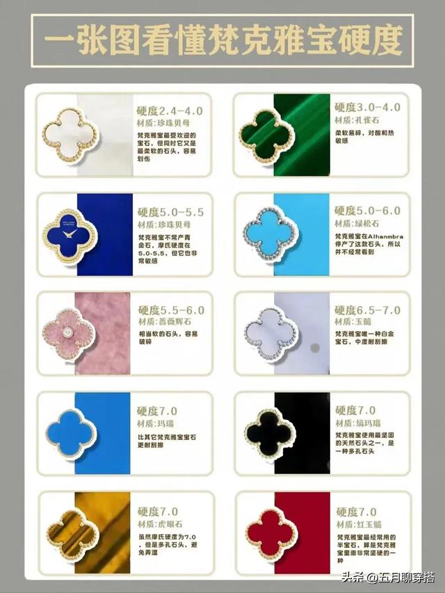 һ��ͼ��������ű�Ӳ��