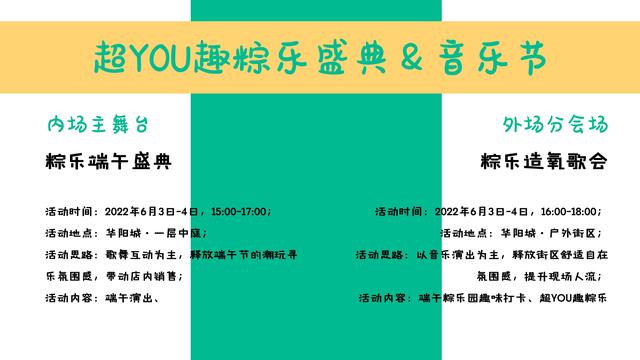 2022ҵġ쳬YOUȤֽڻ߻