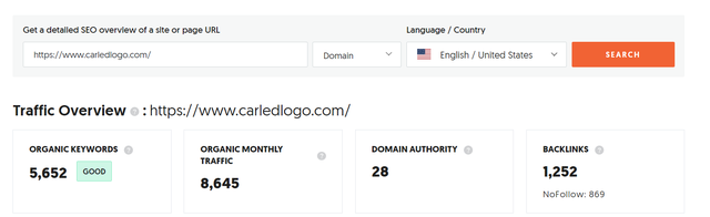 分享几个汽配行业的外贸独立站