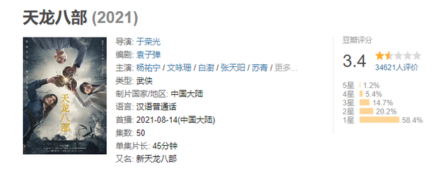 垫底只有2.5分，盘点2021国产烂剧TOP10，你没看过算我输