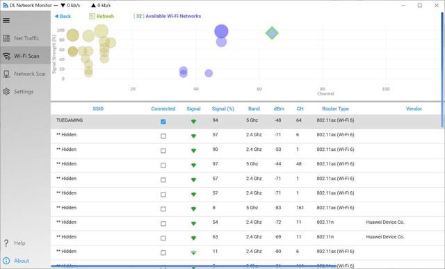 0成本提升WIFI 上网速度，TUF GAMING 小旋风 Pro 设置优化