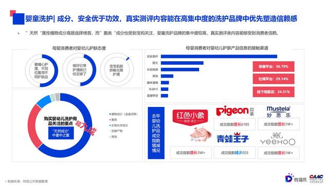 2022ĸӤҵӪ棨76ҳղأ