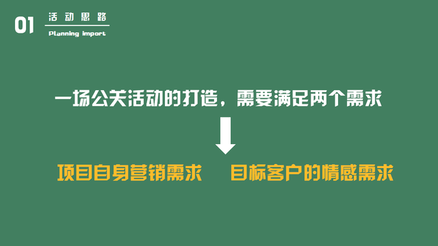 2022��ҵ�ƹ���԰���⣨Ū�������з����⣩��߻�����-48P