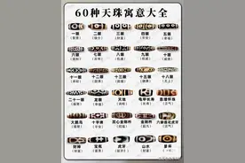 如何挑选适合自己的天珠？60种常见天珠及其寓意，值得收藏图片