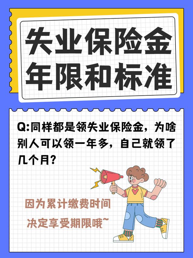 2022年成都失业保险金领取年限和领取标准