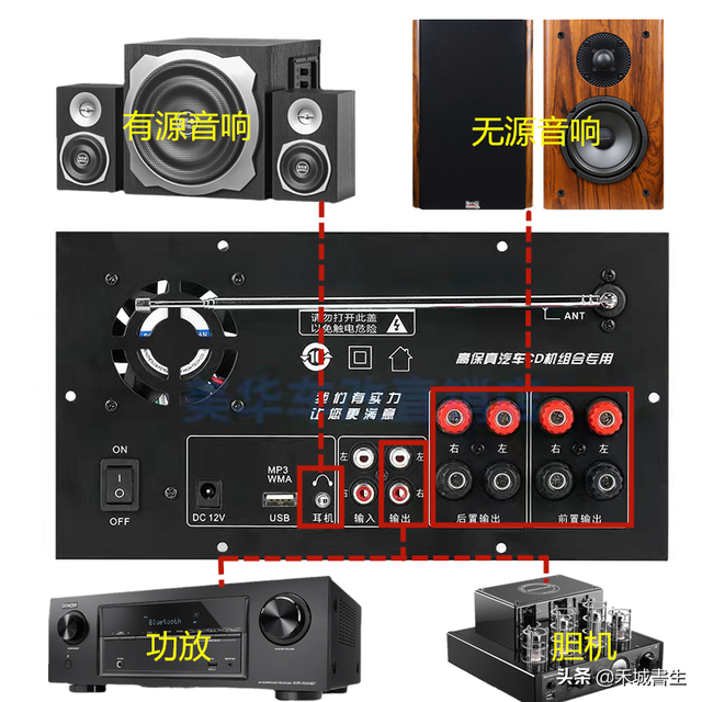闲置车载收音机DIY家庭音响，简单易上手，效果让人满意