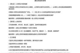 高中政治——36个答题模板，从根上解决不会答题，写上就是答案图片