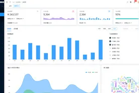 一款Gin+Vue+AntDesign实现的组件化敏捷开发框架图片