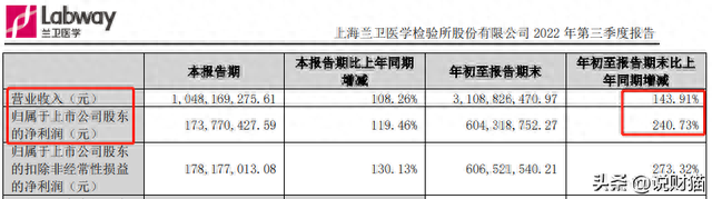 钱站能免逾期费吗，核酸检测兔费吗 配图06