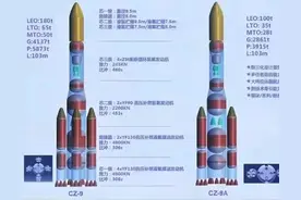 美国猛禽火箭发动机真的比长征9号火箭的YF130火箭发动机更好吗？图片