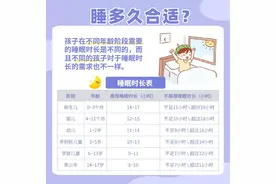 免疫力与什么有关系，进来看看，干货满满图片