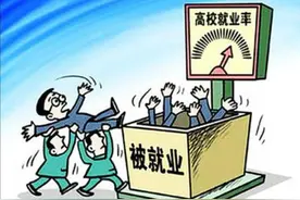 目前就业形势最差十个专业图片