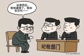 纪委七大类谈话（3）：初步核实谈话图片