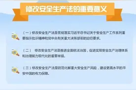 高台人，带你读懂新修改的安全生产法！图片
