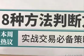 实战必备：8种方法判断趋势方向图片