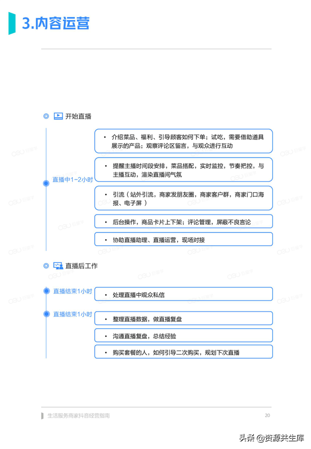 2022����������̼Ҷ�����Ӫ�ֲᣨ������ϵ+Ӫ������+���㰸����