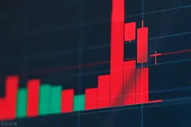 什么是CCI指标？投资者如何运用呢？图片