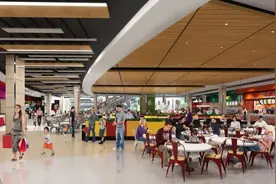 落地澳洲必办的6张卡，赶紧收藏起来！图片