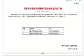 注意！1月10日起惠州这里违停将被拍！图片