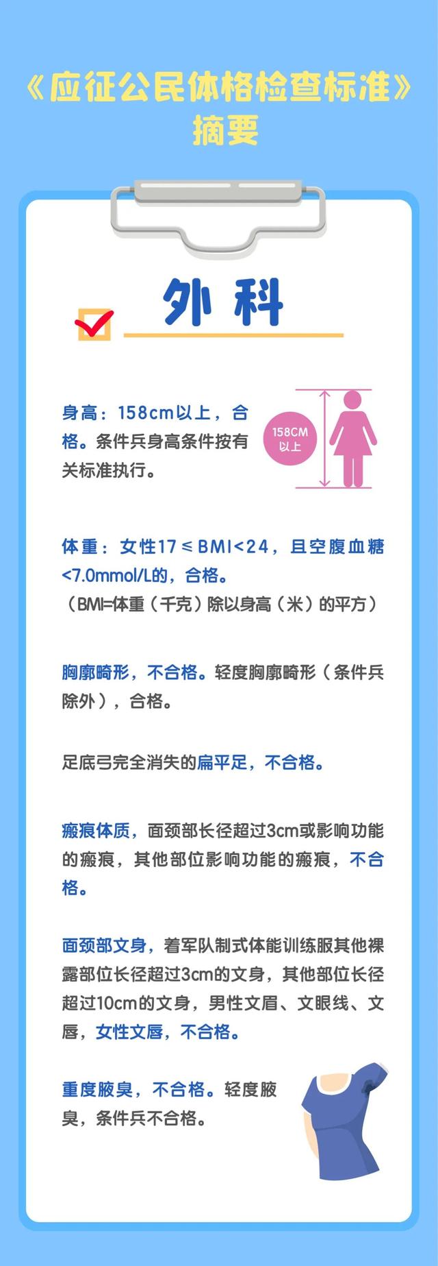 用心宜