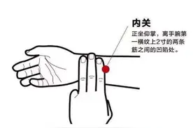 按摩内关穴帮您快速止嗝图片