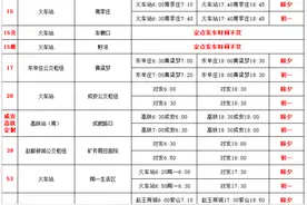 今起调整！河北7市公交最新通知图片