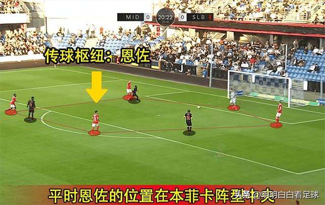 欧冠：海法马卡比vs本菲卡！身价差距25倍，为什么我还期待海法？