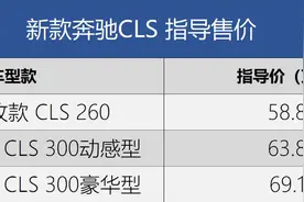 取消350 4MATIC车型，2023款改款奔驰CLS上市，58.8万元起售图片