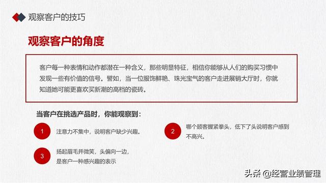 ��ҵ��ѵ֮����ҵ��Ա�г����ۼ��ɽ̲�PPT1d@xh2255