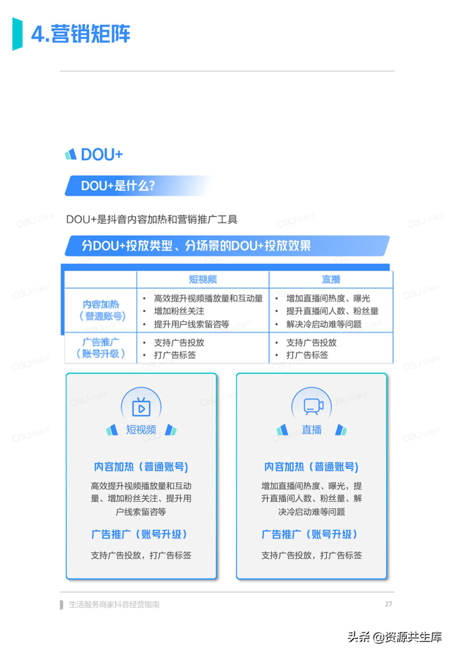 2022����������̼Ҷ�����Ӫ�ֲᣨ������ϵ+Ӫ������+���㰸����