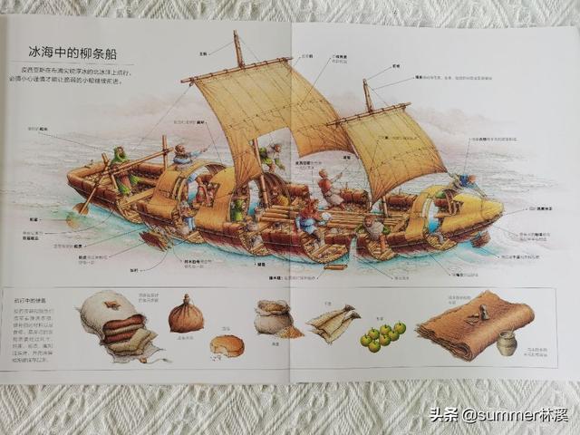 “世界剖图大师”手绘人类探险史，再现14段改变世界的传奇旅程