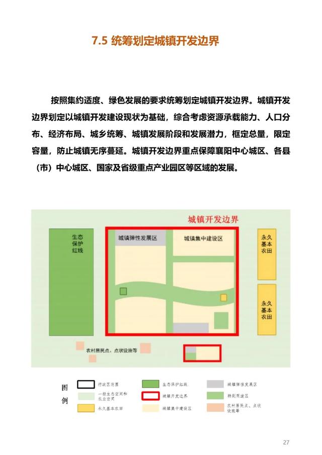 重磅发布！襄阳这项总体规划公示！