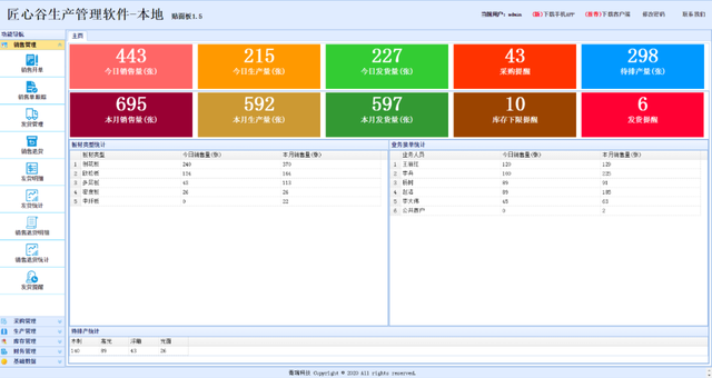 如何优化生产排产？快来看匠心谷的这3个方法