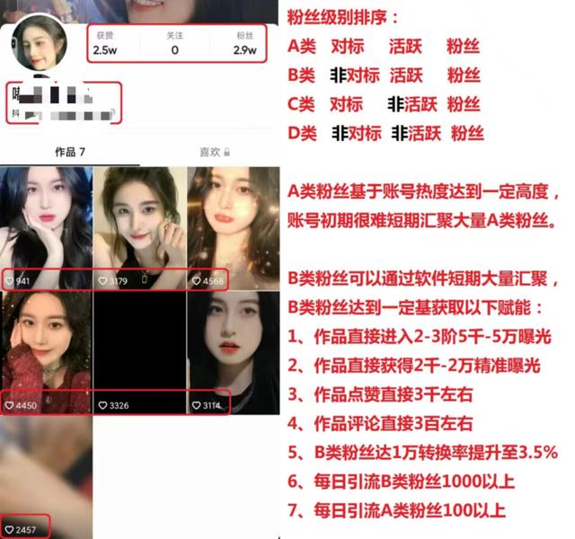 ����Ӫ����ô��������Ƶ�ƹ��ؿ�����Щע��ĵط���