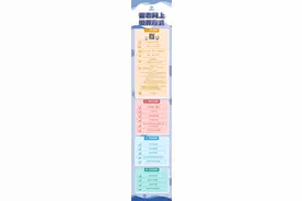 小区封闭，燃气费怎么缴纳？攻略来啦图片