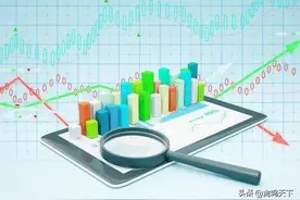 第28周 山东省畜产品市场行情分析图片