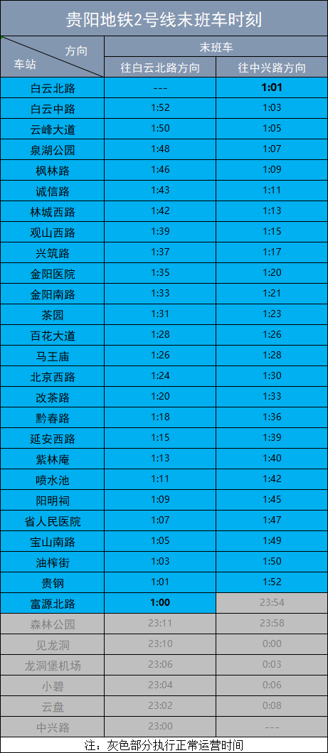 观演不迟到，归途没烦恼！时代少年团贵阳演唱会出行指南