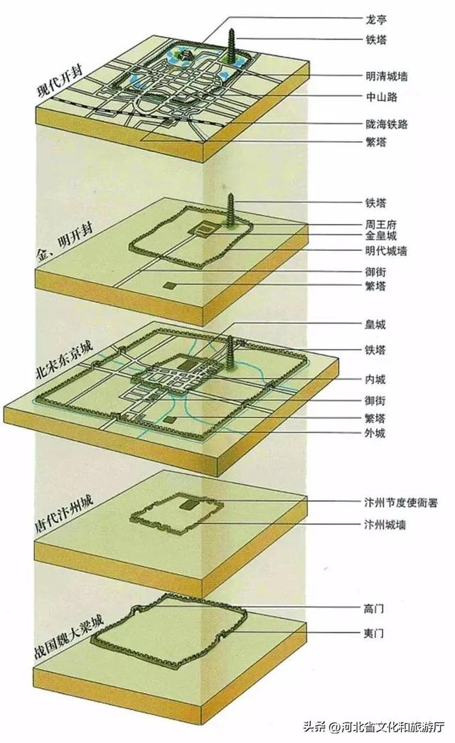 最值得看的14座明清城墙，河北有两座，你去过几座？