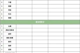 食物如何帮助我们修复肠道图片