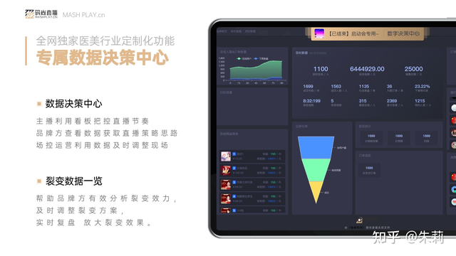 有没有跟微赞类似的做全行业私域直播的平台?