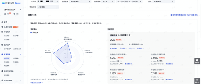 飬ٿԷ