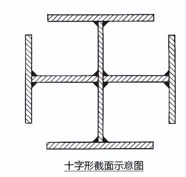 转《钢结构工程科技创效应用指南（五）》