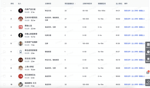飬ٿԷ