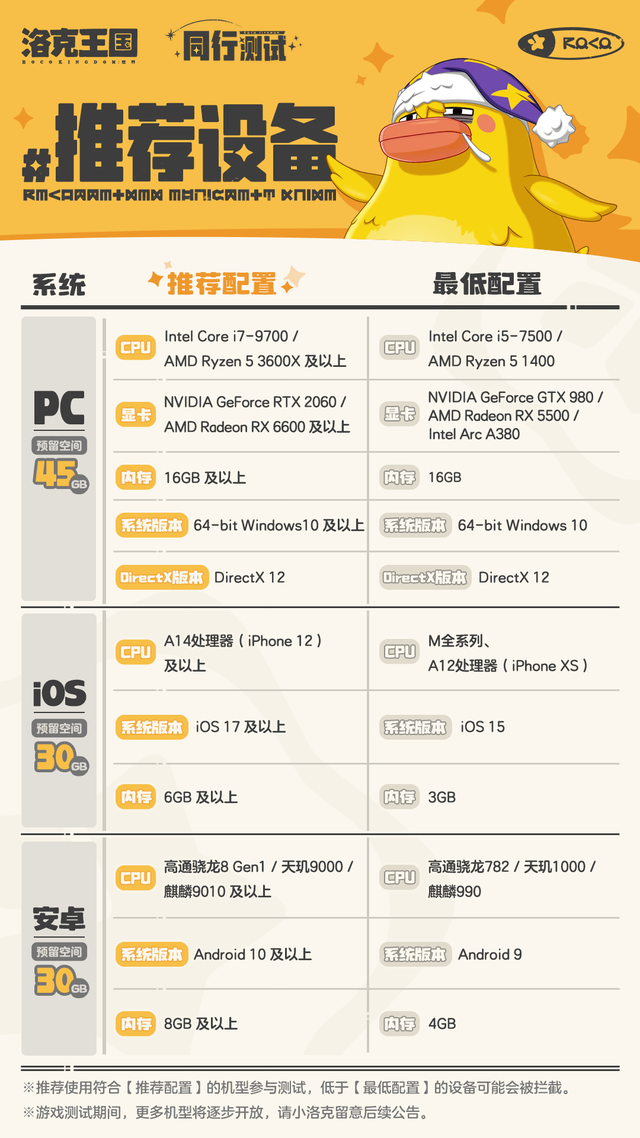 腾讯《洛克王国：世界》开启测试招募，官宣“鸿蒙还在适配中”