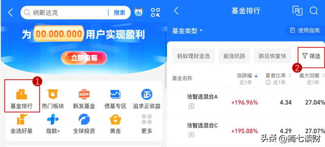 求稳的钱，跌了 6%？手把手教你选靠谱债基