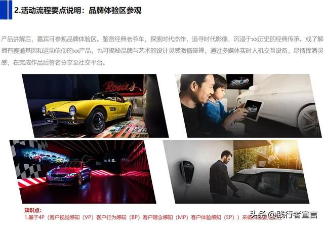 ��Ʒ���л����ģ��