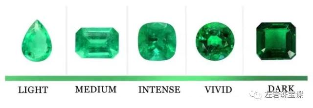 绿宝石王者——祖母绿入门指南