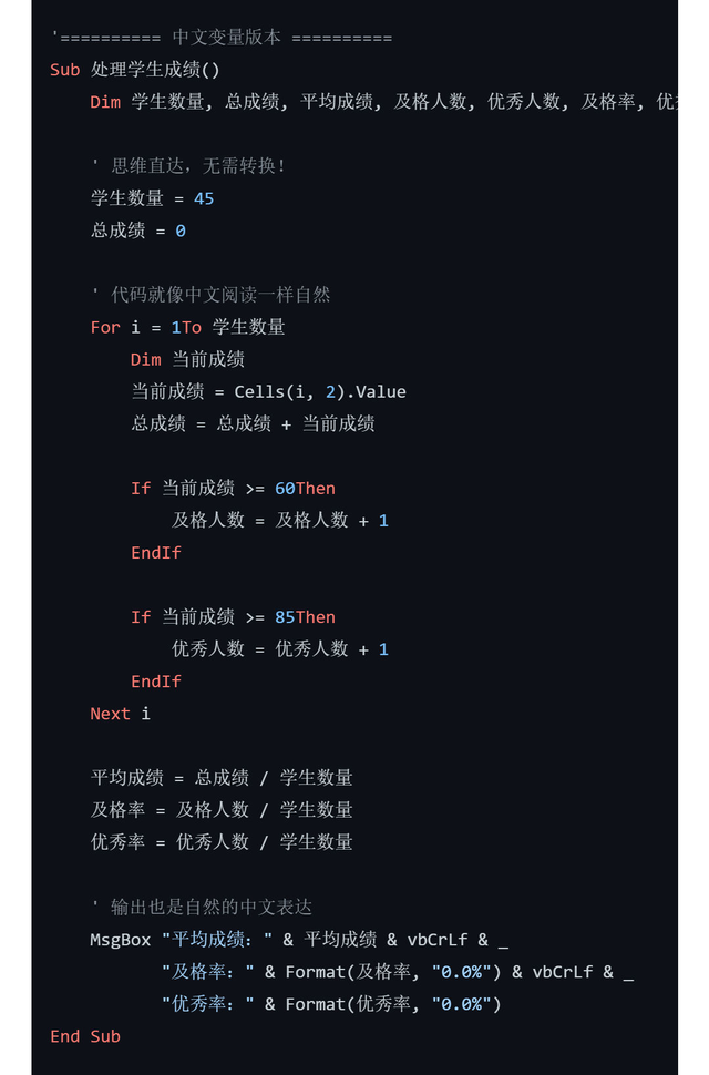 VBA编程要素-【变量】，听我来聊聊它的前世今生