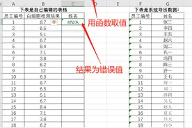 EXCEL数字转文本的4种方法图片